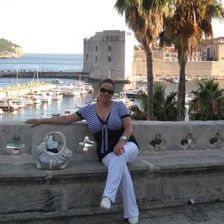 Ірина Хаританович photo