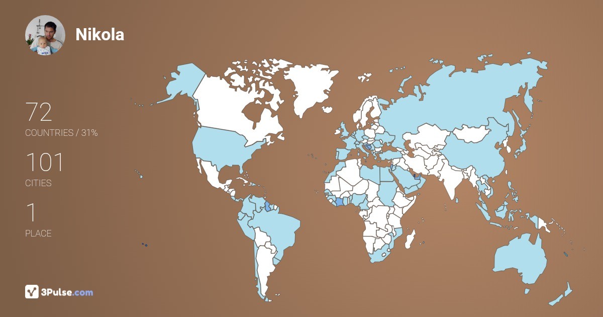 Nikola Bakari's Travel Map Image