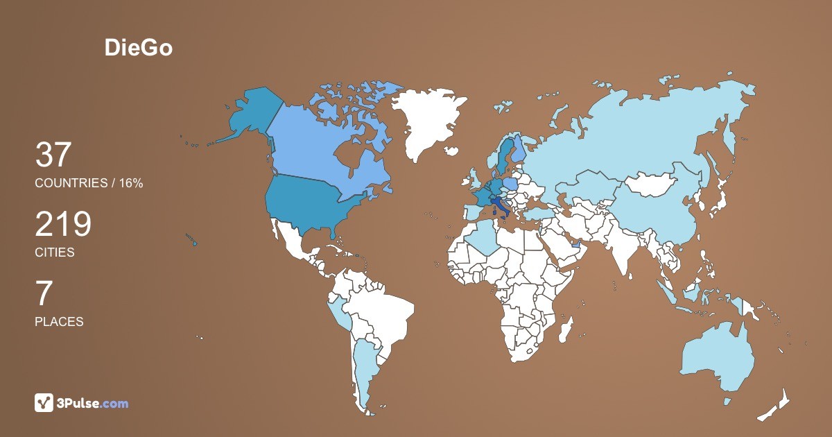 DieGo Virz's Travel Map Image
