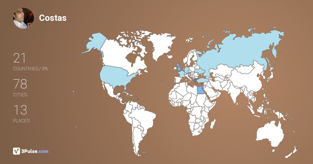 Costas Stephanides's Travel Map Image