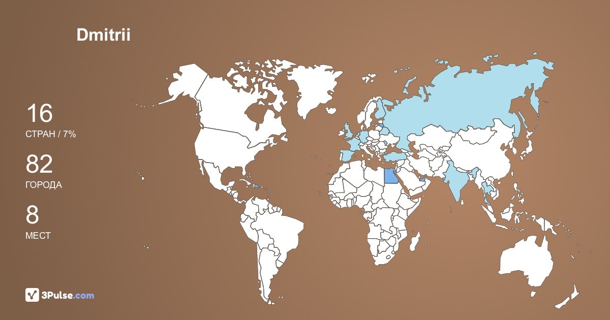 Dmitrii Akimov's Travel Map Image