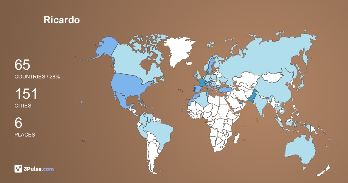Ricardo Lemos's Travel Map Image