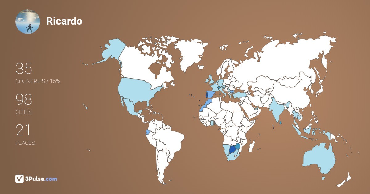 Изображение Карты путешествий Ricardo Silva