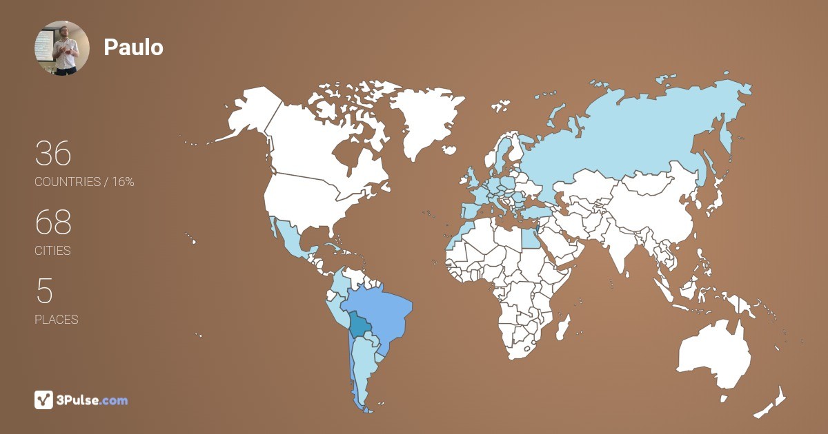 Paulo Niccoli-Ramirez's Travel Map Image