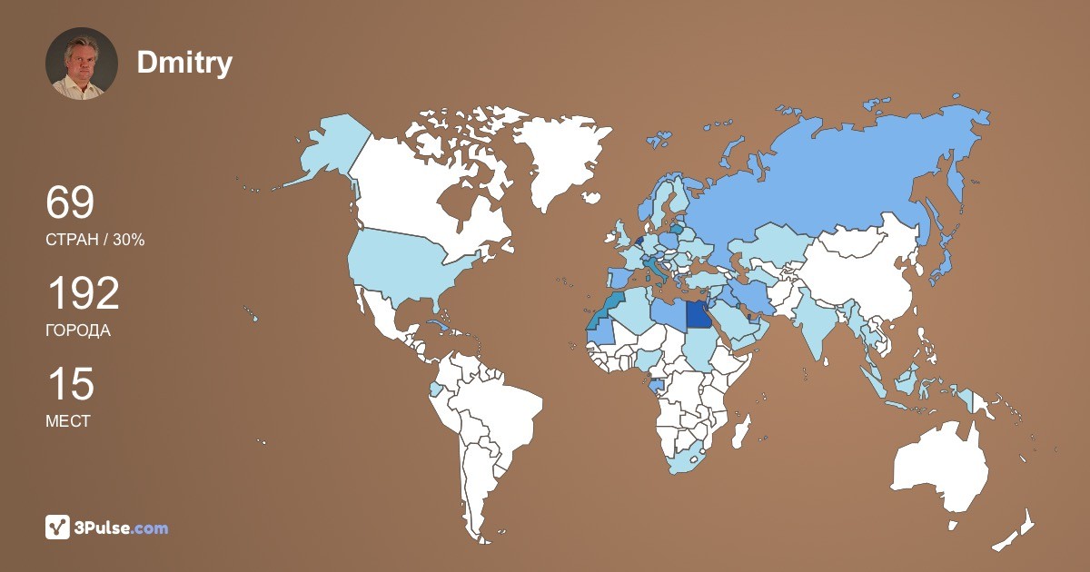 Dmitry Borisov's Travel Map Image