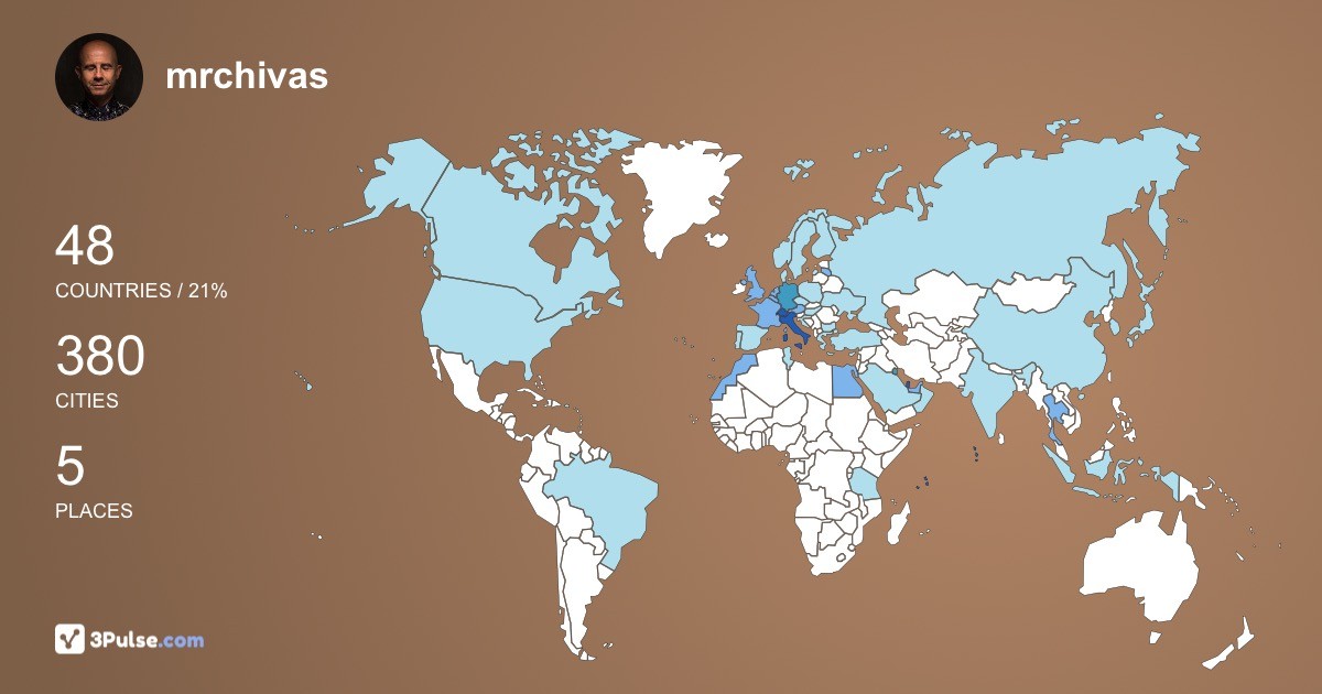 Marco Acerbi's Travel Map Image