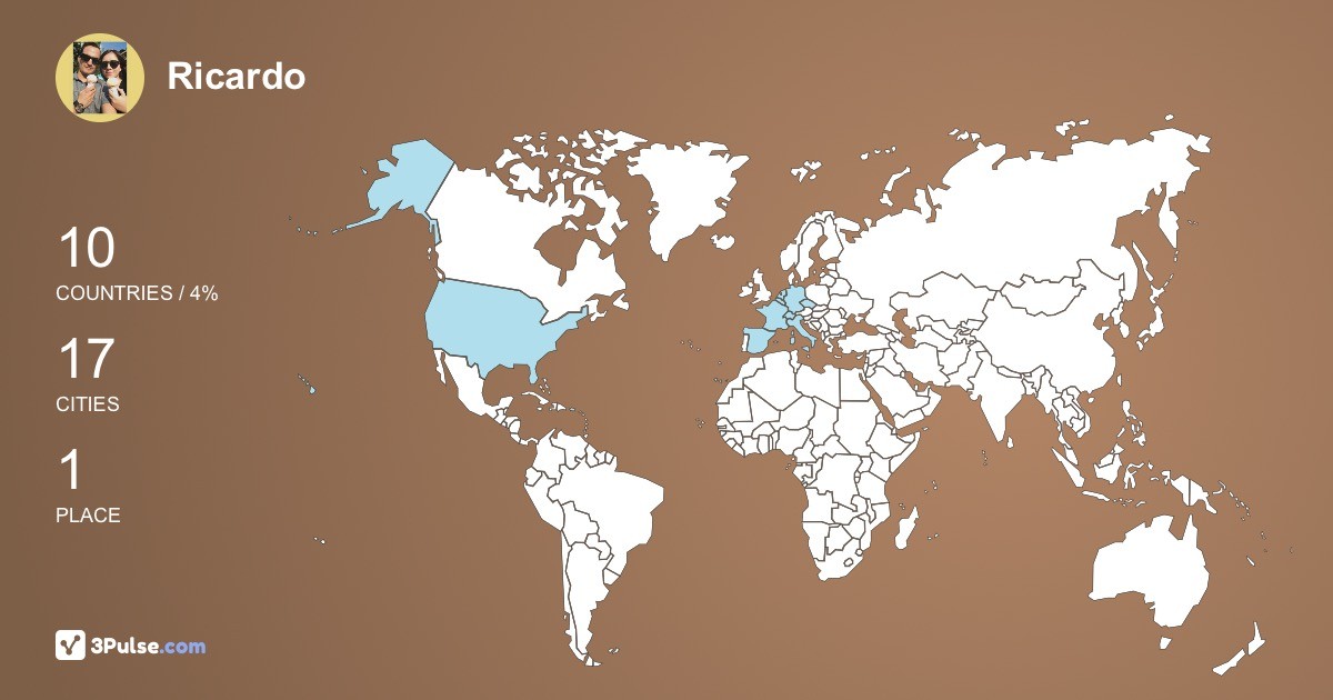 Ricardo Ayn's Travel Map Image