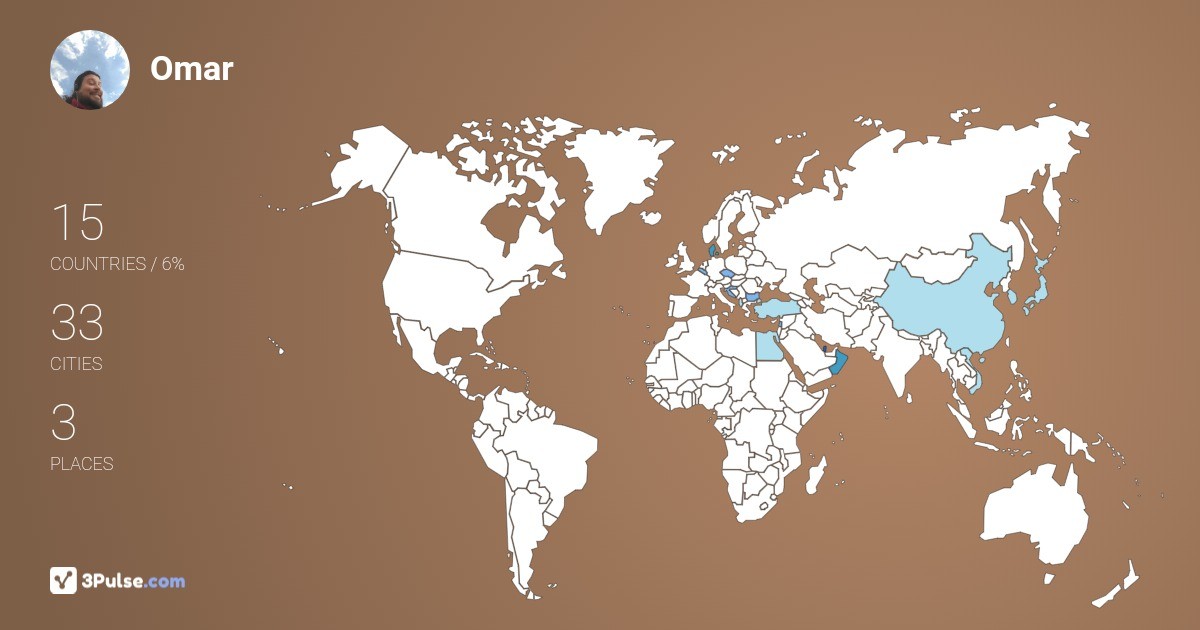 Omar Kamata's Travel Map Image