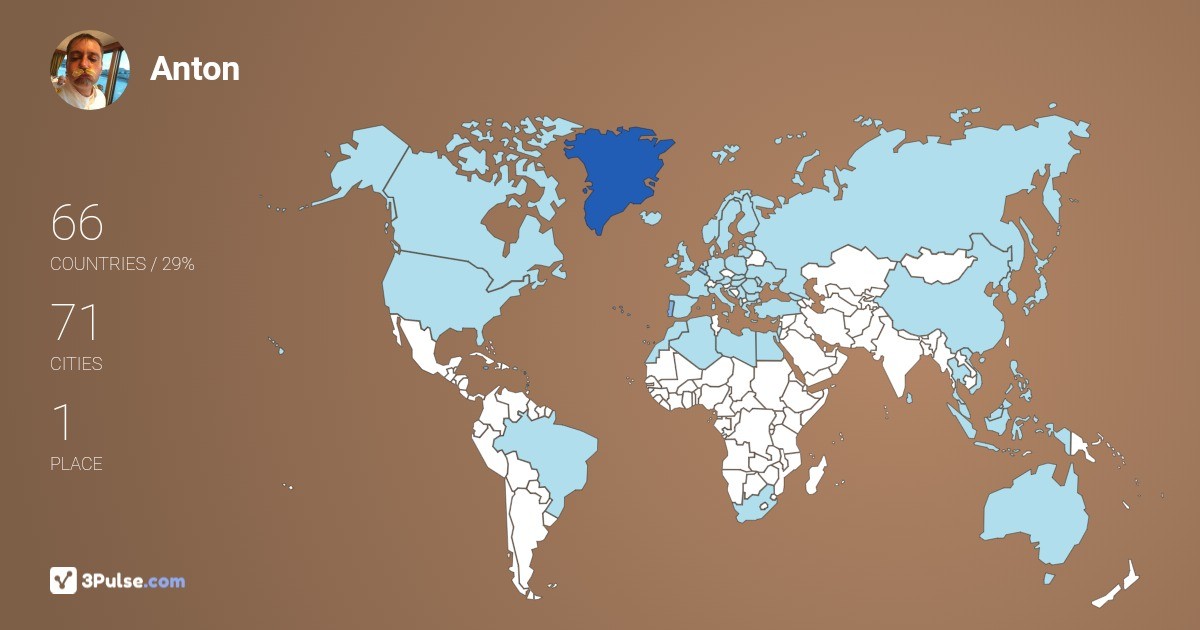 Изображение Карты путешествий Anton Yankulov