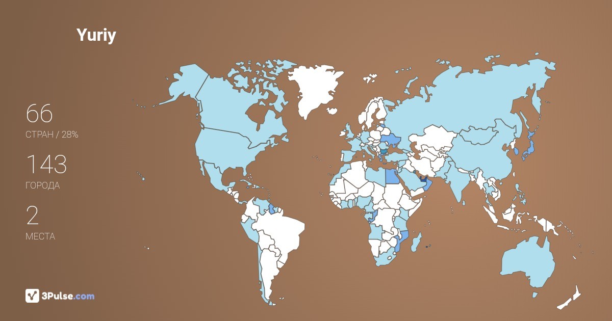 Yuriy Vinnik's Travel Map Image