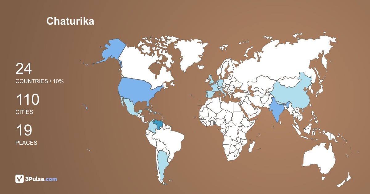 Chaturika Sakhi's Travel Map Image