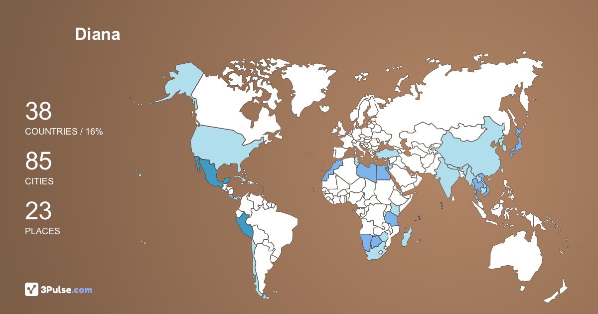 Изображение Карты путешествий Diana Casarrubias