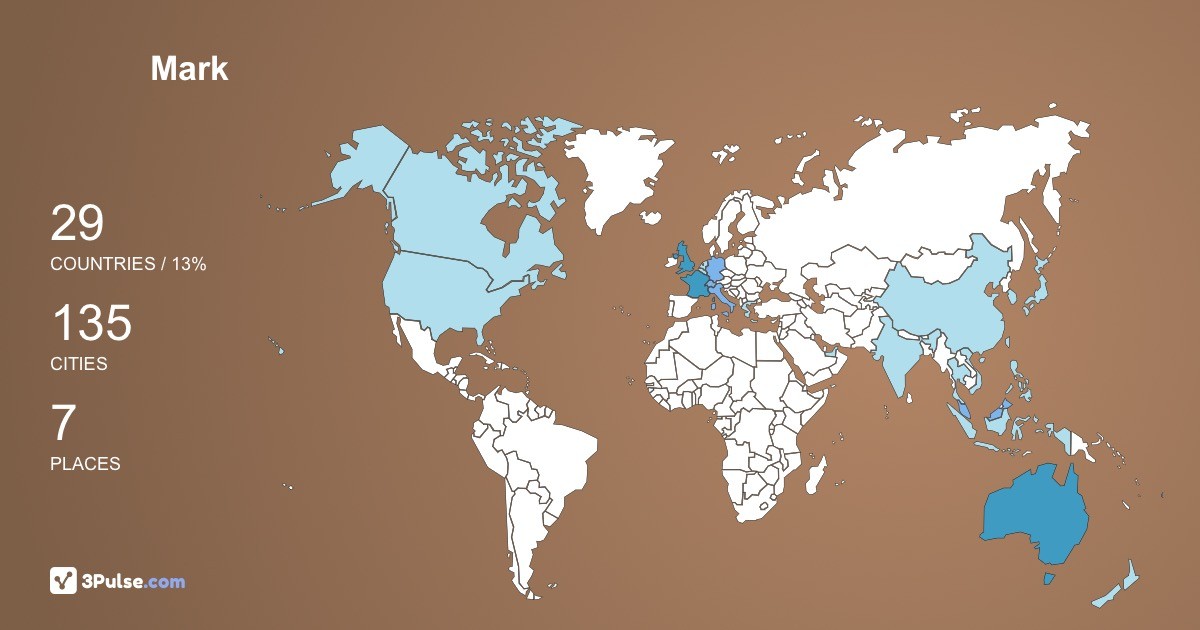 Mark Mitchell's Travel Map Image