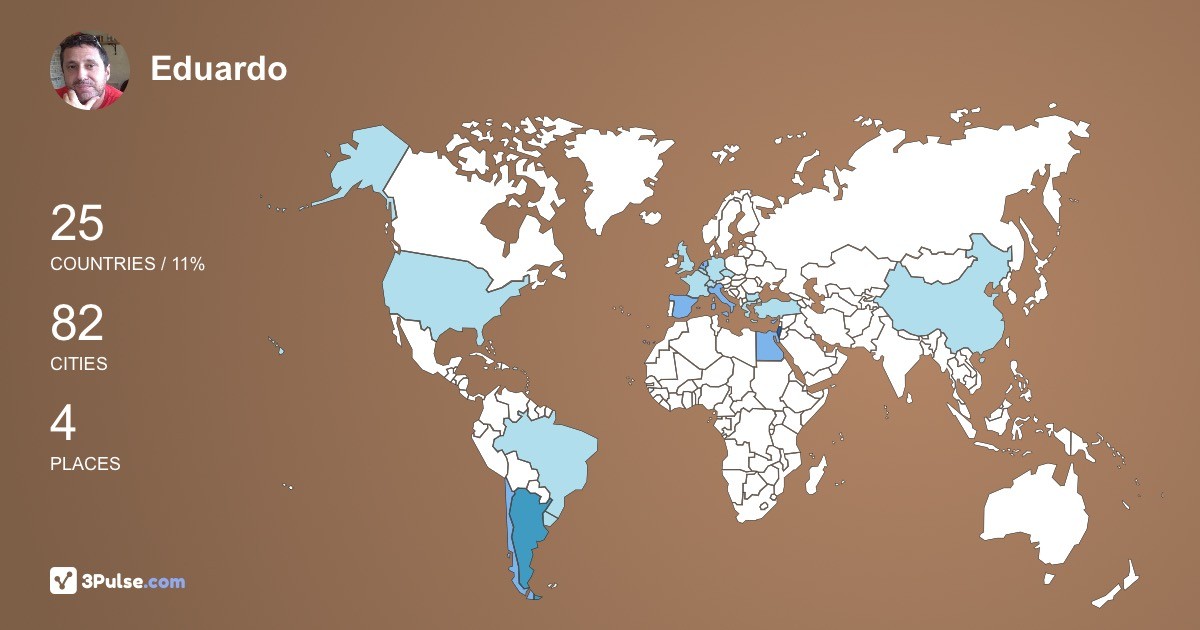 Eduardo Cohen's Travel Map Image
