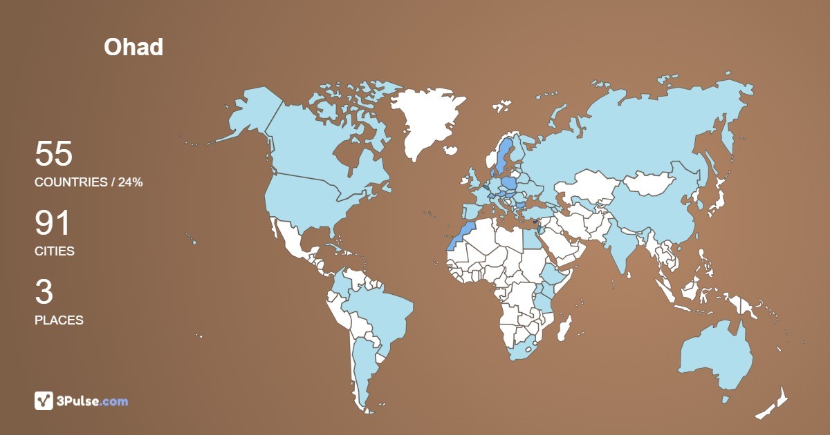 Ohad Balva's Travel Map Image