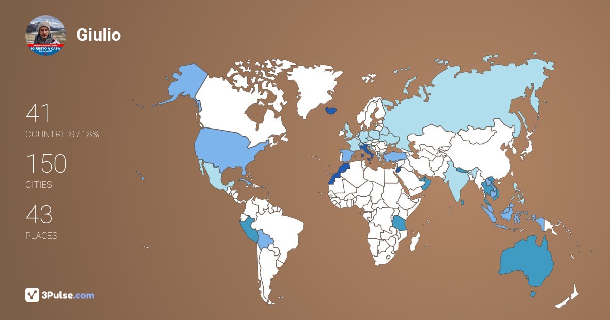 Giulio Fagioli's Travel Map Image