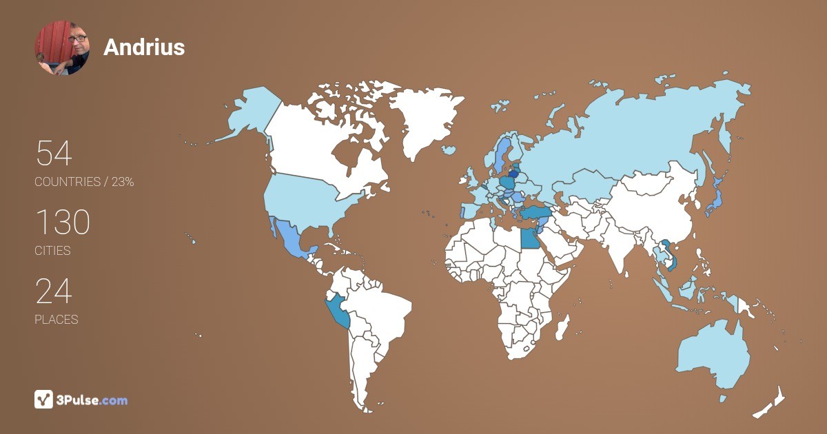Andrius Klimasauskas's Travel Map Image