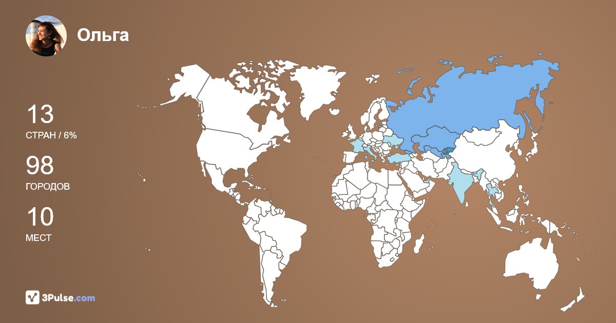 Ольга Медведева's Travel Map Image