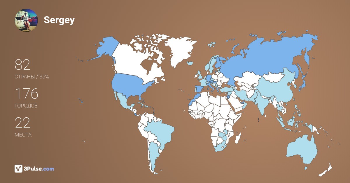Sergey Kleinmann's Travel Map Image
