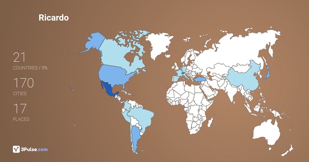 Ricardo Padilla's Travel Map Image