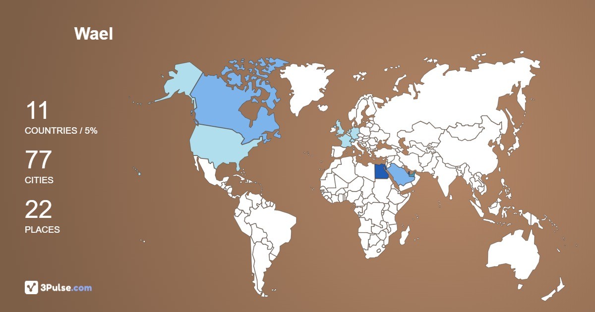 Wael El-Tawansy's Travel Map Image