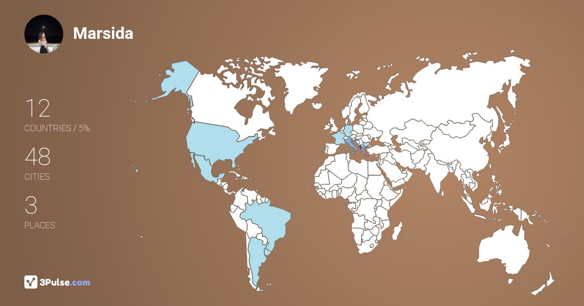 Marsida Asllani's Travel Map Image