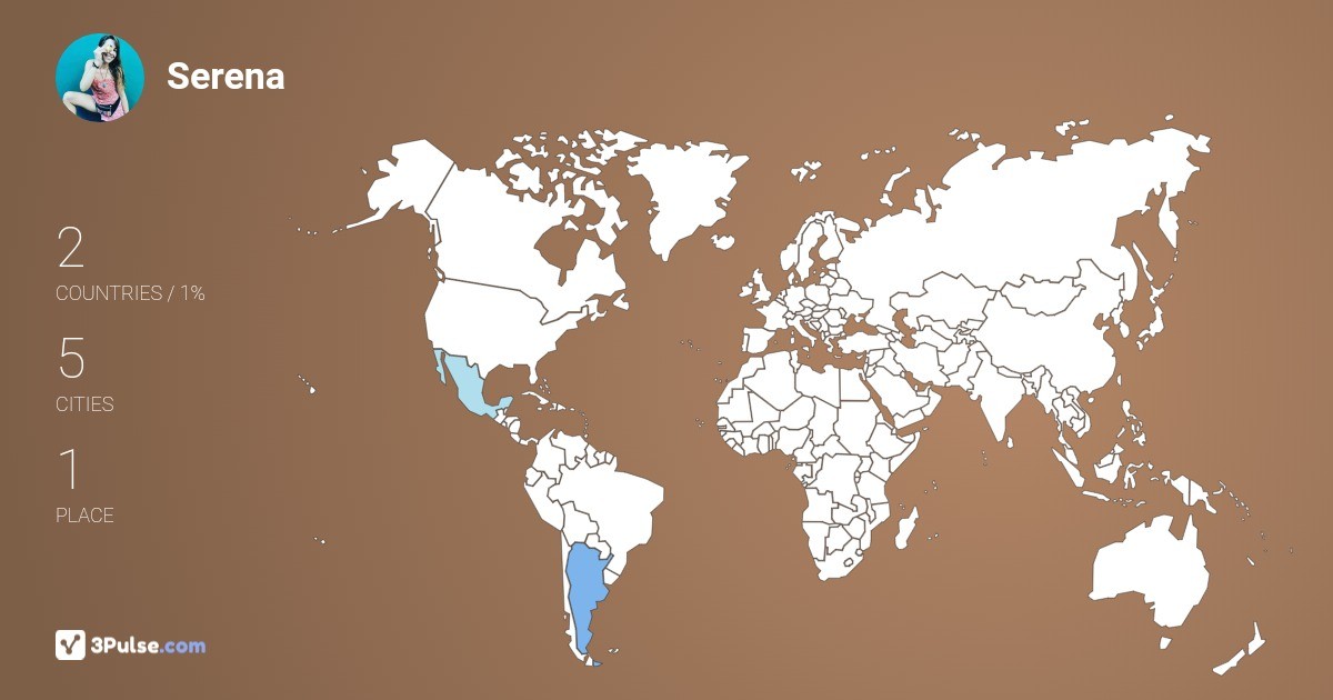 Serena Montali's Travel Map Image