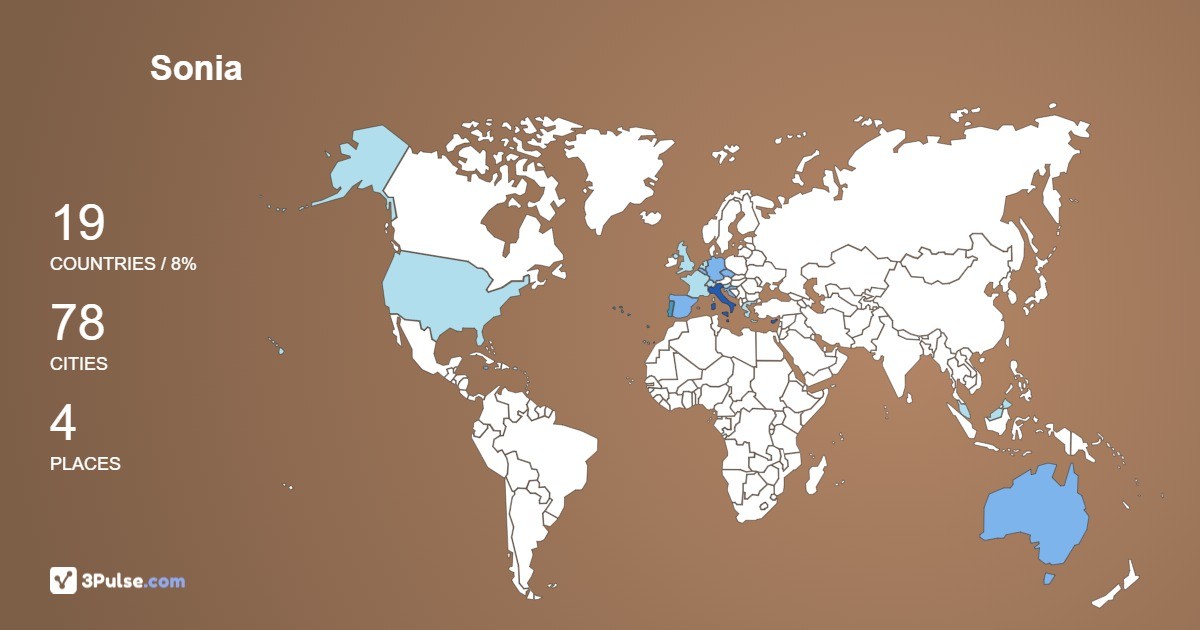 Sonia Muscat's Travel Map Image