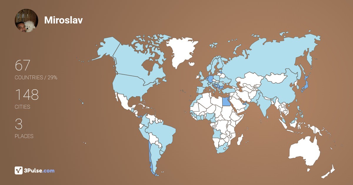 Miroslav Bilafer's Travel Map Image