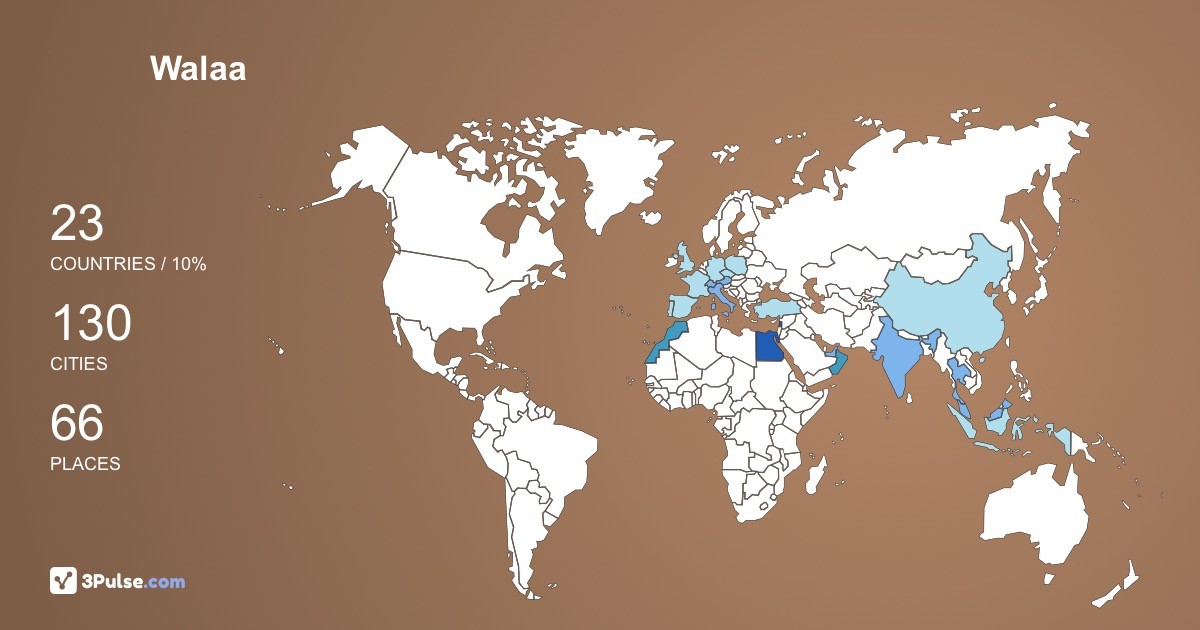 Walaa Fayek's Travel Map Image