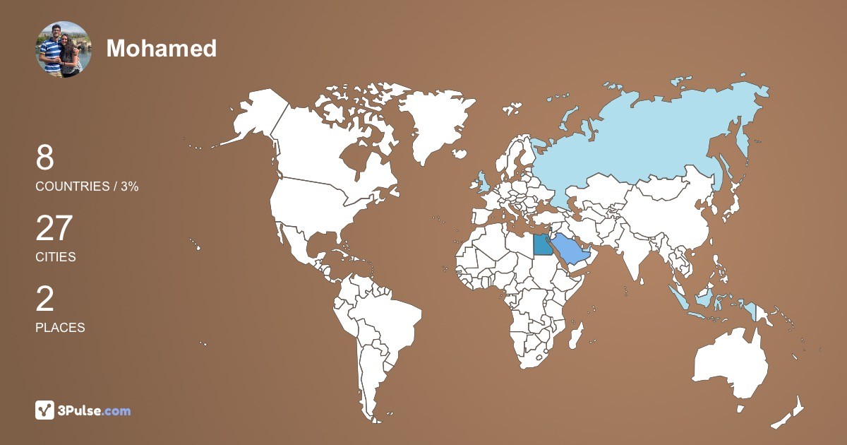 Изображение Карты путешествий Mohamed Wagdy