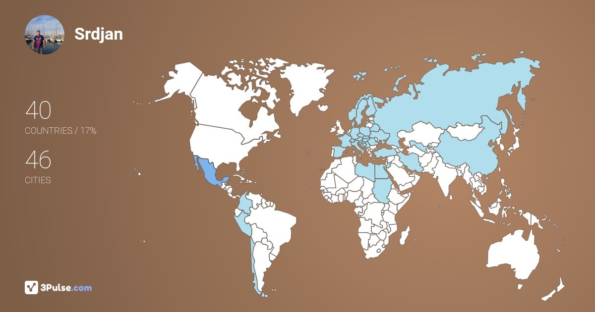 Srdjan Djokic's Travel Map Image