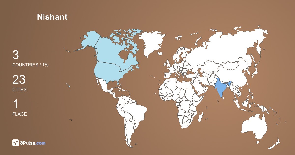 Nishant Mehta's Travel Map Image