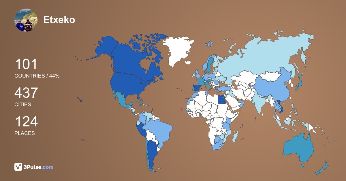 Etxeko Txikitxuna's Travel Map Image