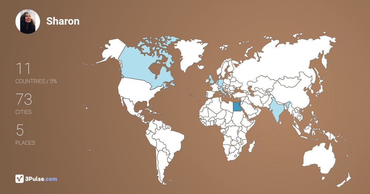 Sharon Faria's Travel Map Image