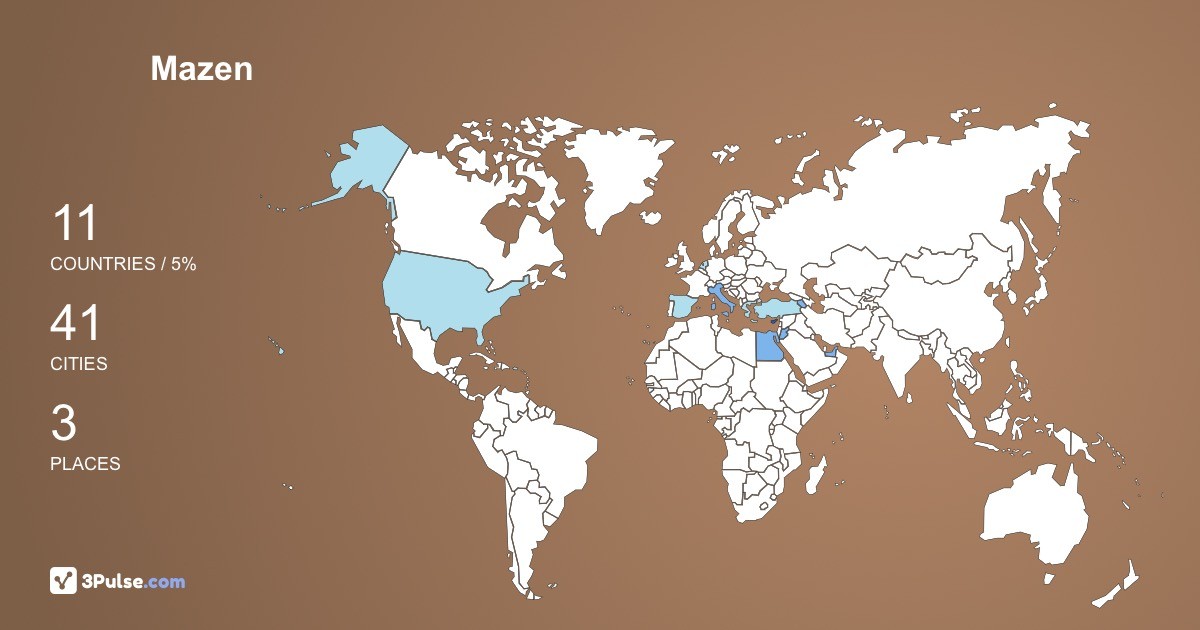 Mazen Sleiman's Travel Map Image