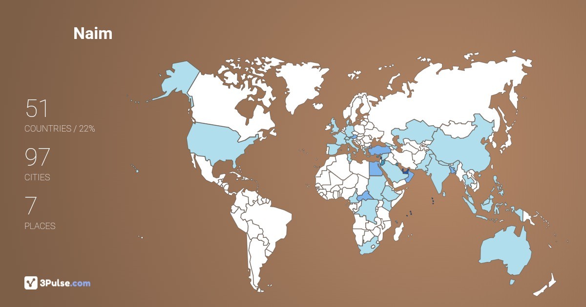 Naim Kareh's Travel Map Image