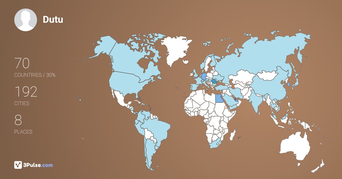 Dutu Alexandru-Mihai's Travel Map Image