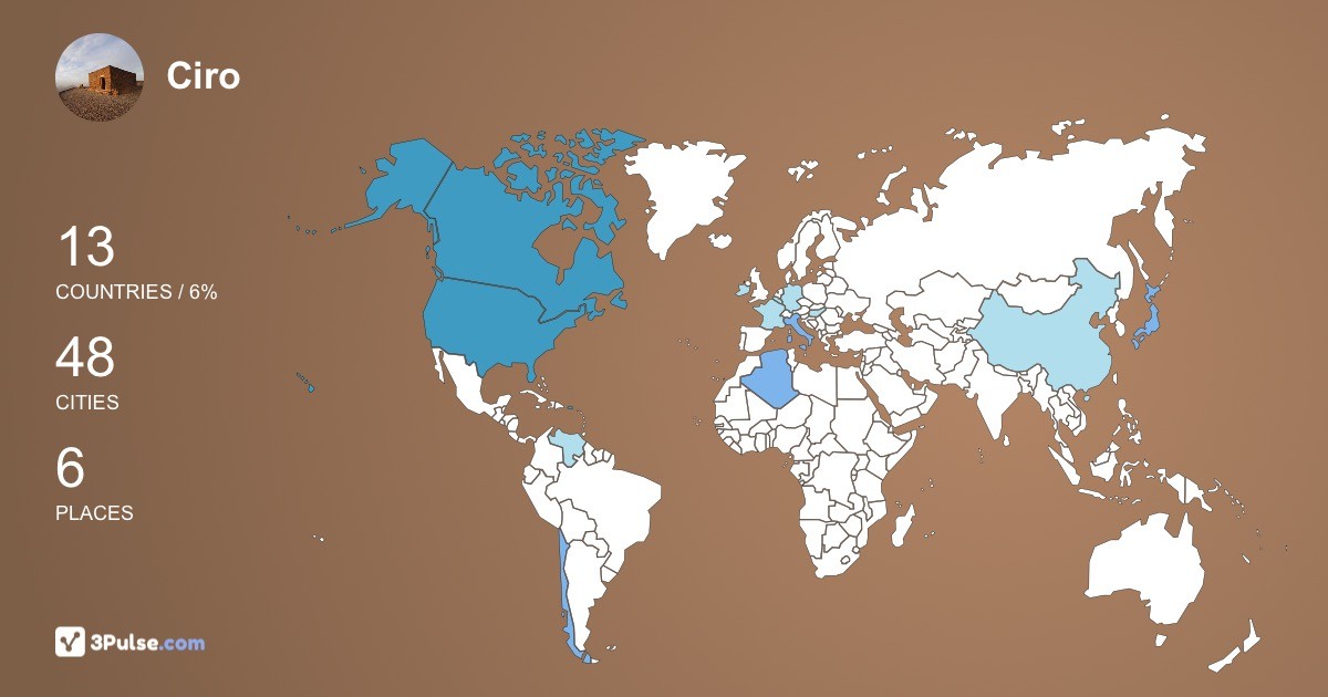 Ciro Piccirillo's Travel Map Image