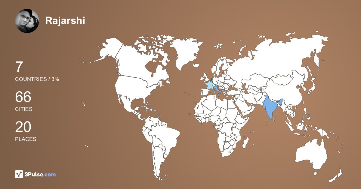 Rajarshi Chakraborty's Travel Map Image