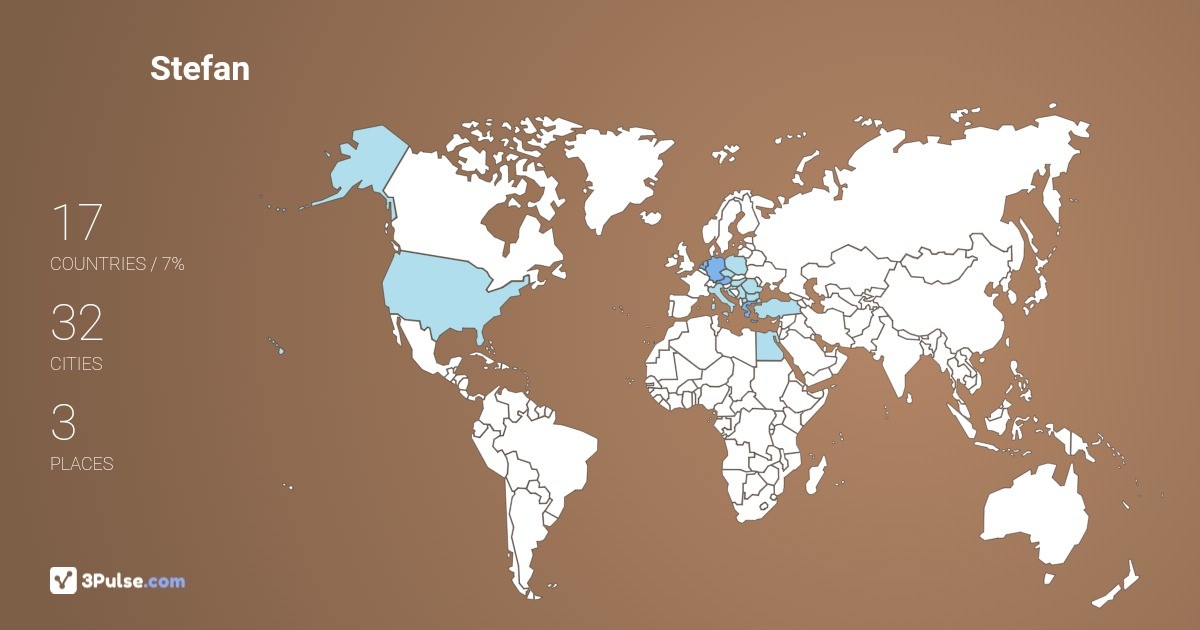 Stefan Ditrih's Travel Map Image