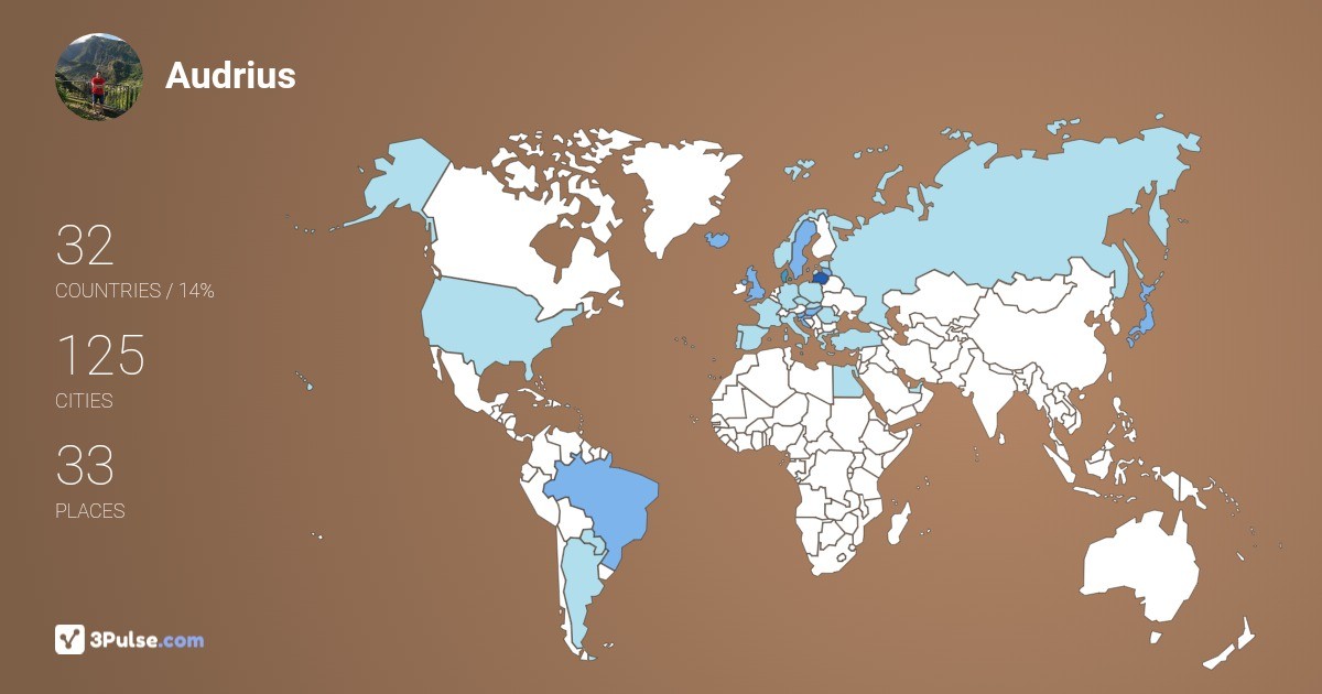 Audrius Tamoaitis's Travel Map Image