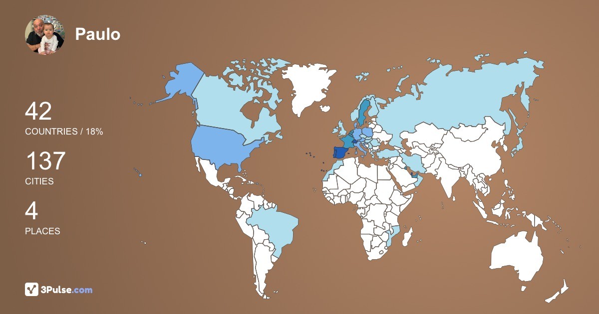 Paulo Paiva-Dos-Santos's Travel Map Image