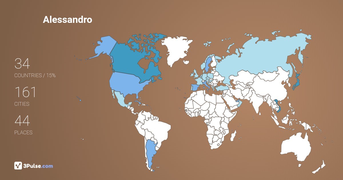 Alessandro Maseri's Travel Map Image