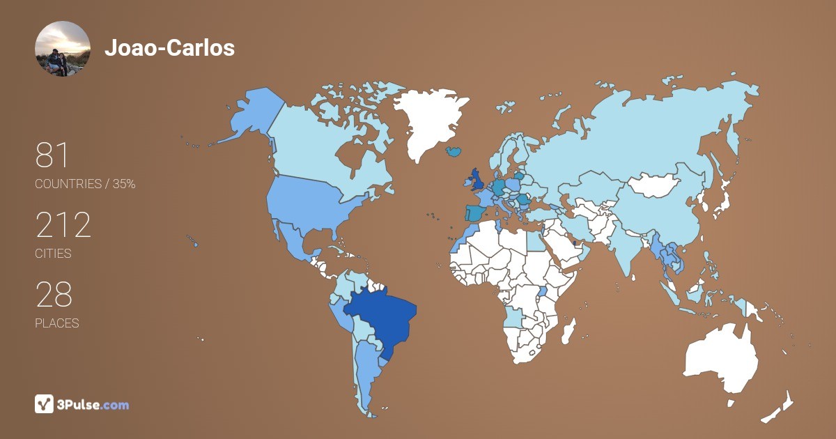 Joao-Carlos Vergueiro's Travel Map Image
