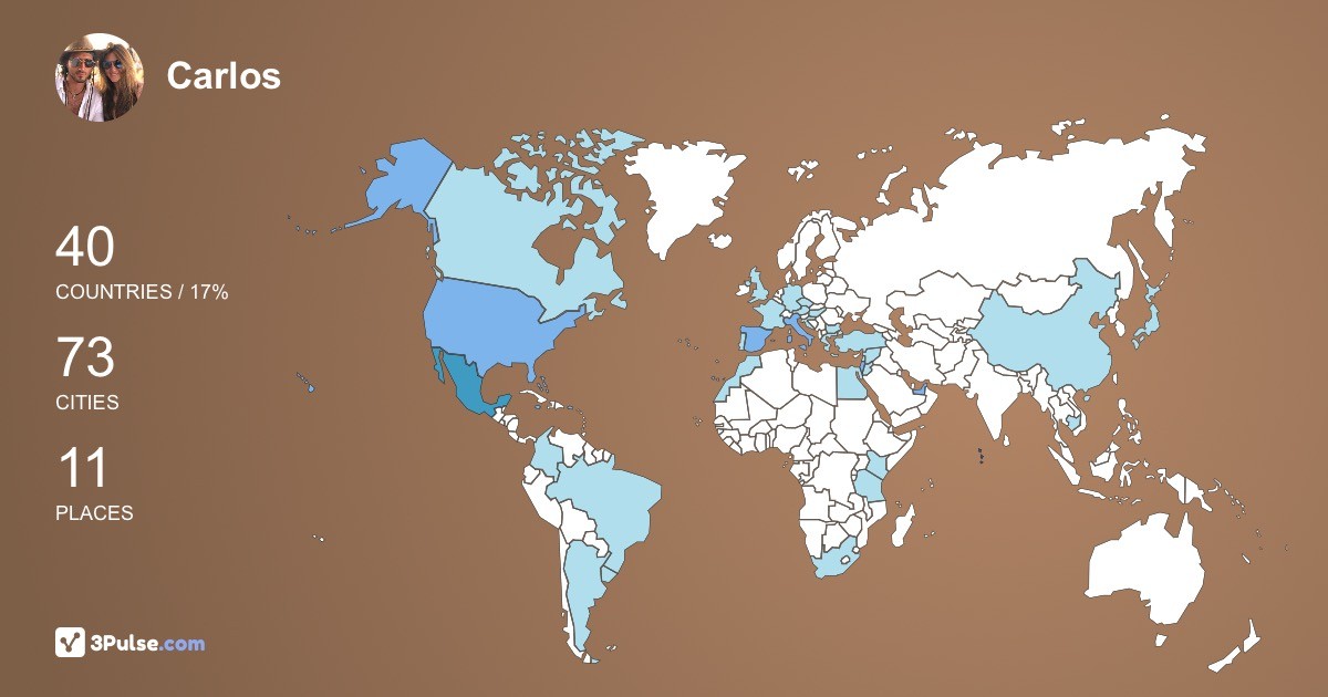 Carlos Gotlib-Micha's Travel Map Image