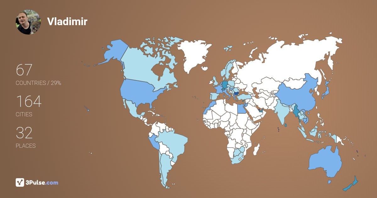 Vladimir Petkov's Travel Map Image