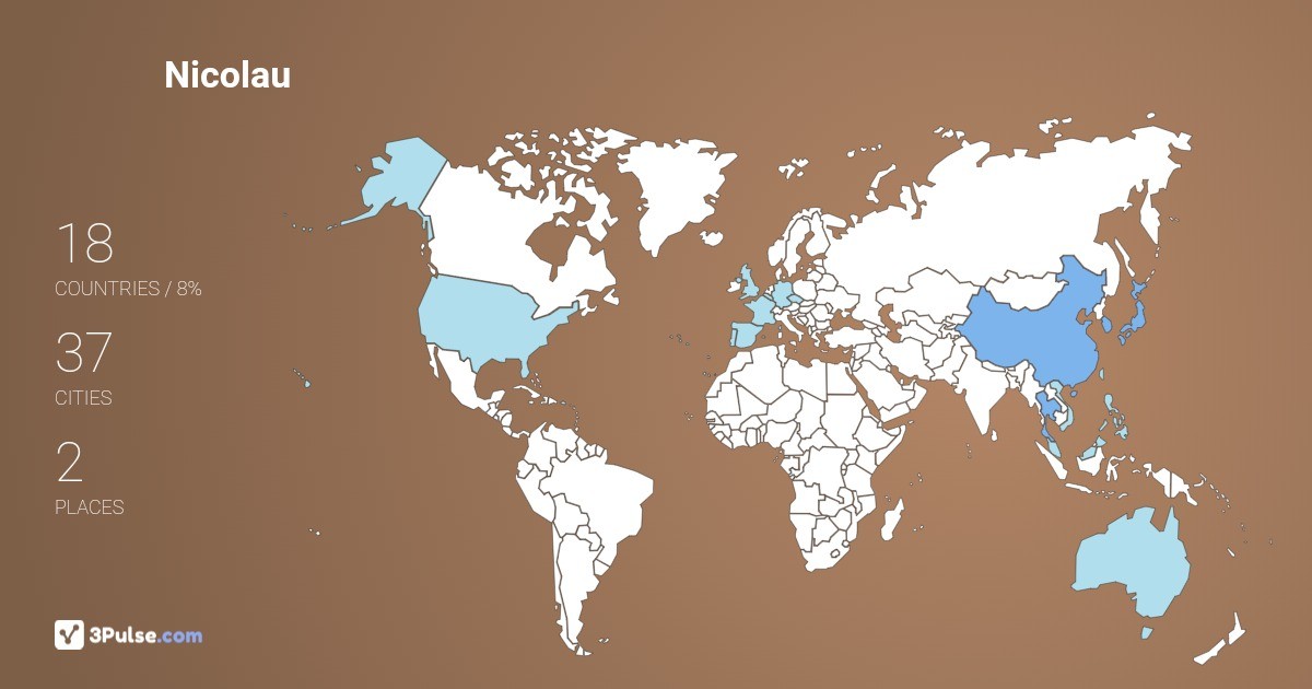 Nicolau Mourao's Travel Map Image