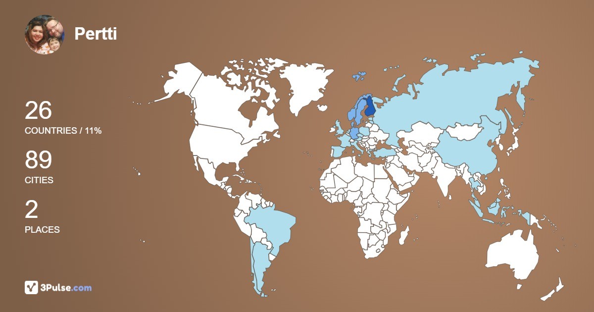 Pertti Koulu's Travel Map Image