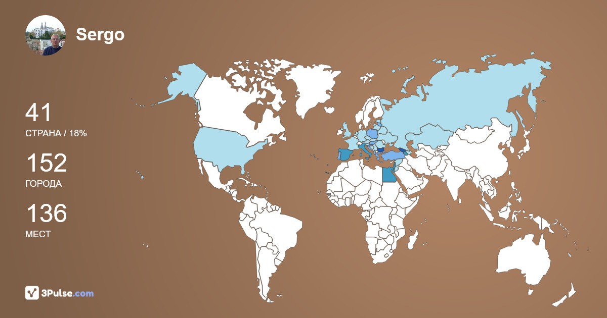 Sergo Durglishvili's Travel Map Image